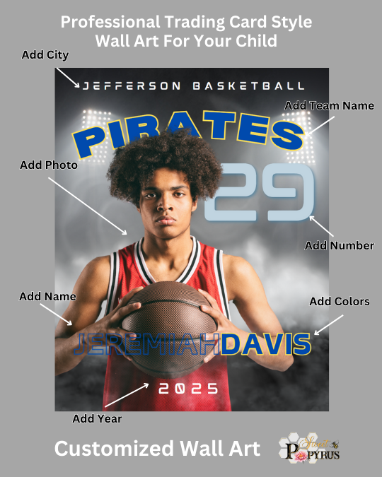 Basketball Trading Card Style 6 - Customized Wall Art Print